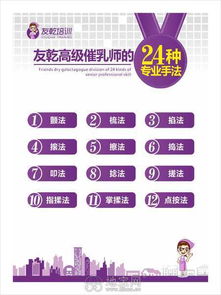 專業培訓高端月嫂,高級催乳師,小兒推拿師 南昌教育 人力 市場